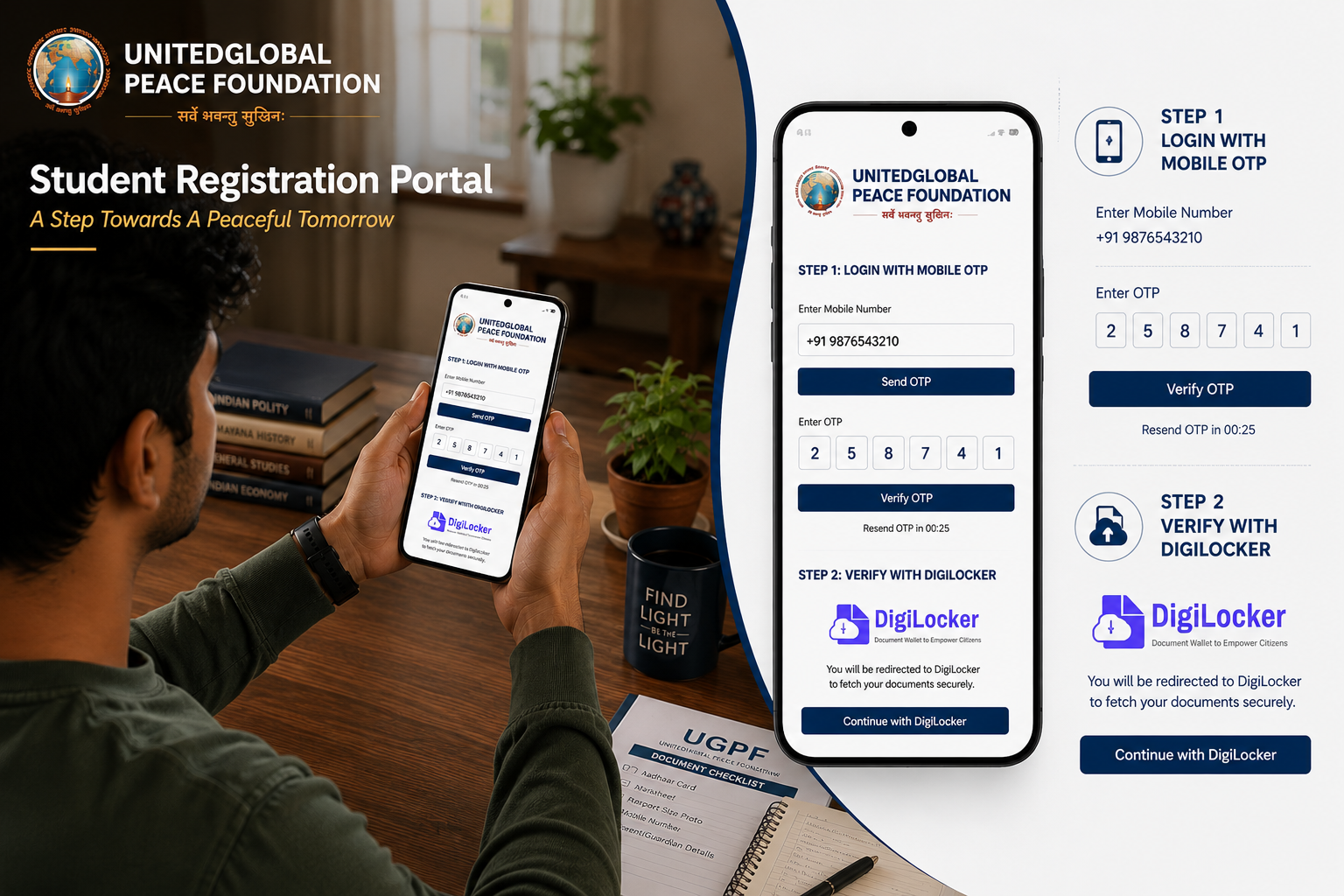 Mobile App Verification