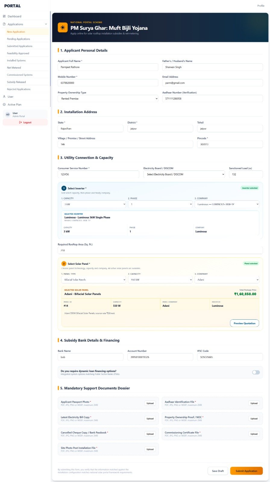 Admin Control Centre Dashboard