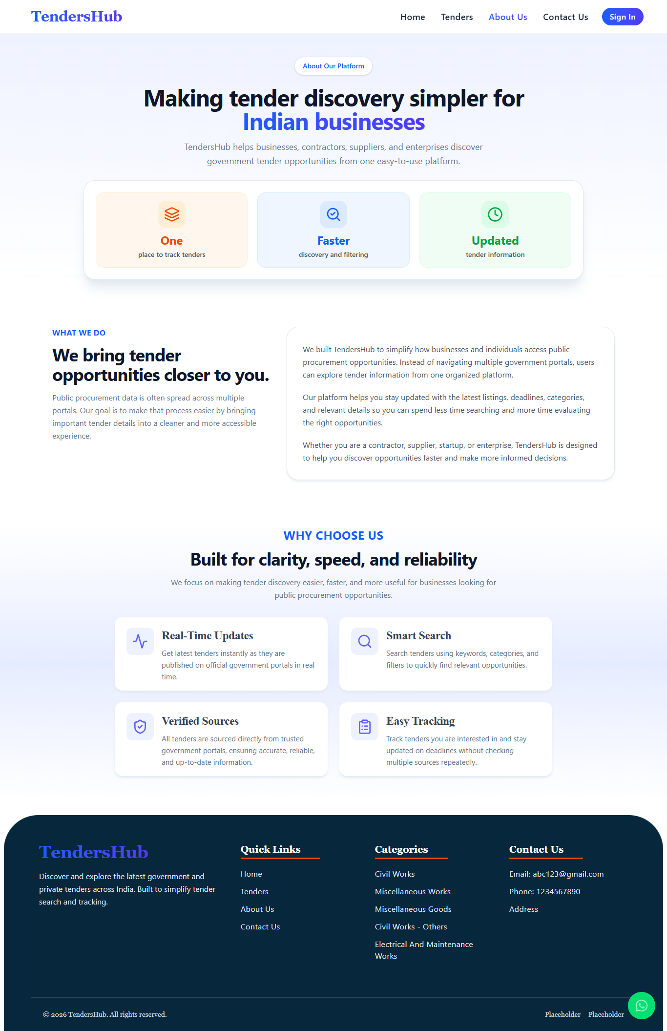About TendersHub Platform